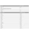 Суроватъчен Изолат 454гр. / BIOTECH USA Iso Whey ZERO 0.454 gr.