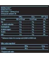 Три Креатин Малат 300гр. / BIOTECH USA Tri Creatine Malate 300g. Три Креатин Малат 300гр. / BIOTECH USA Tri Creatine Malate 300g.