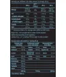 Суроватъчен Изолат 908гр. / BIOTECH USA Iso Whey ZERO 0.908кг