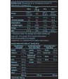 Суроватъчен Изолат 2.27кг. / BIOTECH USA Iso Whey ZERO 2.270кг
