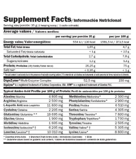 Суроватъчен Протеин Фюжън 2.3 кг. / AMIX Whey Pure Fusion 2.3кг