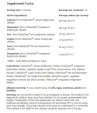 Хелатирани (Високоусвоими) Форми на 6 Минерала 90 капс. / AMIX Chela Zone MultiChel Complete 6 Bisglycinate Chelate / 90 Vcaps Хелатирани (Високоусвоими) Форми на 6 Минерала 90 капс. / AMIX Chela Zone MultiChel Complete 6 Bisglycinate Chelate / 90 Vcaps