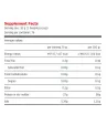 Златен Изолат 2.270гр. 76 дози / AMIX Gold Whey Protein Isolate Златен Изолат 2.270гр. 76 дози / AMIX Gold Whey Protein Isolate