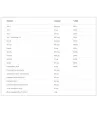 Витамини и Минерали комплекс 60 капс. / OLIMP VITA-MIN Multiple Sport / 60 Caps.