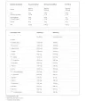 Суроватъчен Протеин Комплекс 0,700кг. / OLIMP Whey Protein Complex 100% 0,700kg.